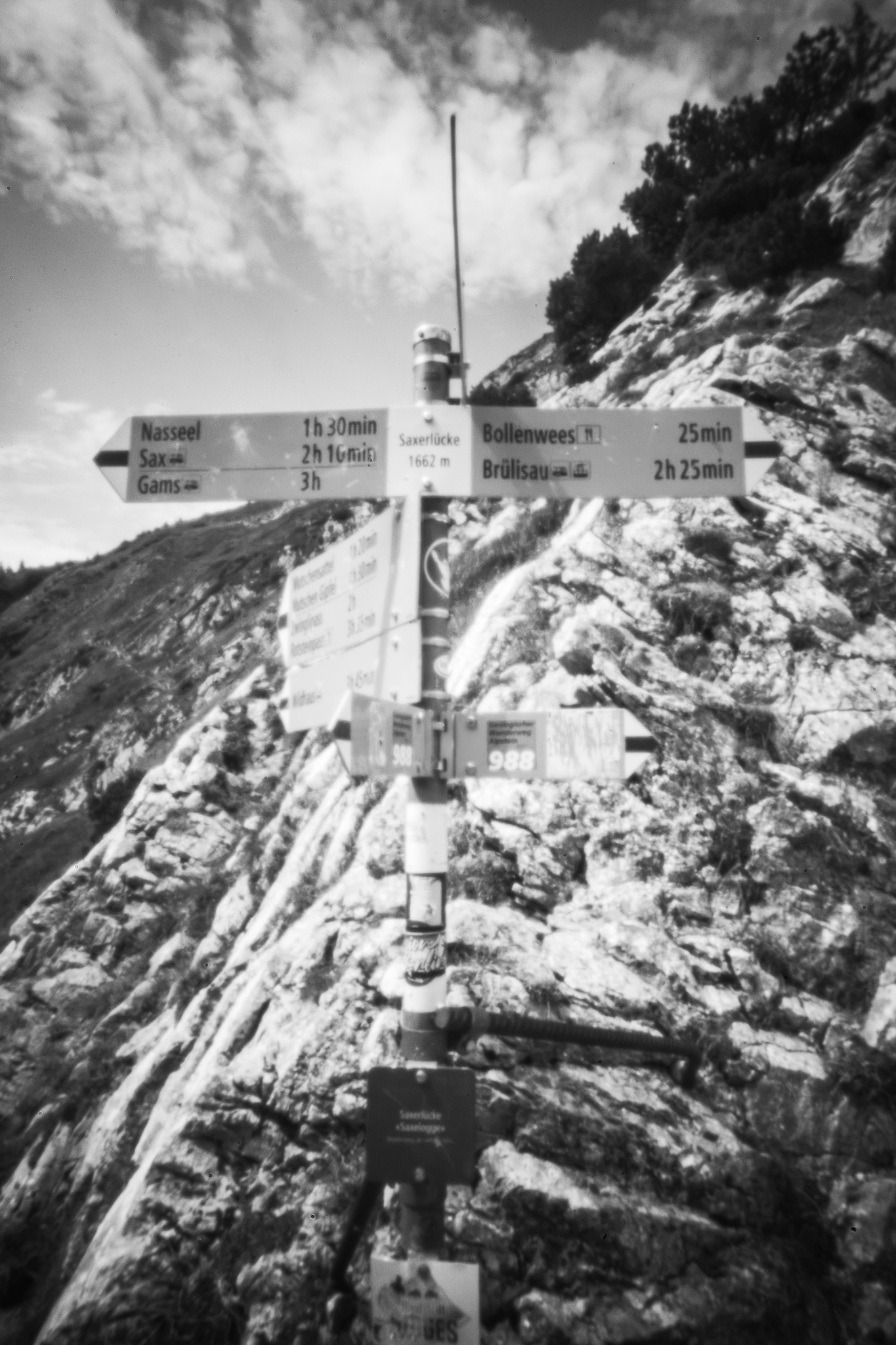 Monochrome Lochkamera-Aufnahme eines alpinen Wegweisers mit Richtungspfeilen und Ortsangaben vor einem felsigen Hang.